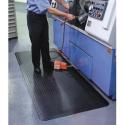 Workers-Delight™ Ultra Deck Plate Mat